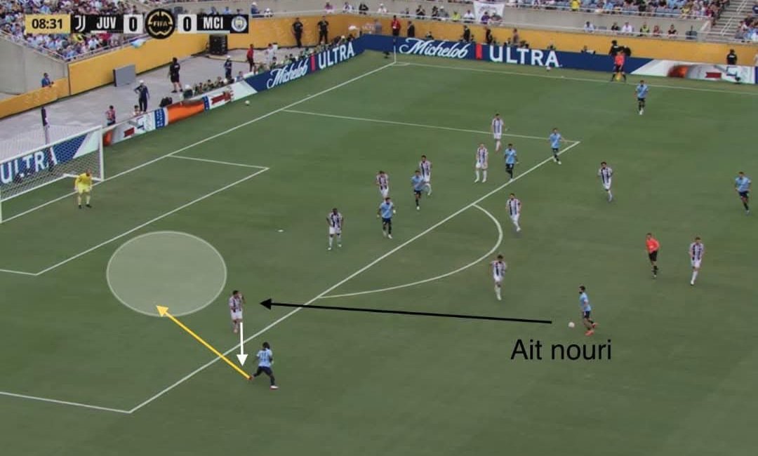 Ait Nouri skipped the idea of ​​​​the full-back