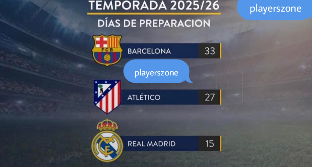 The Spanish League starts outside the stadium
