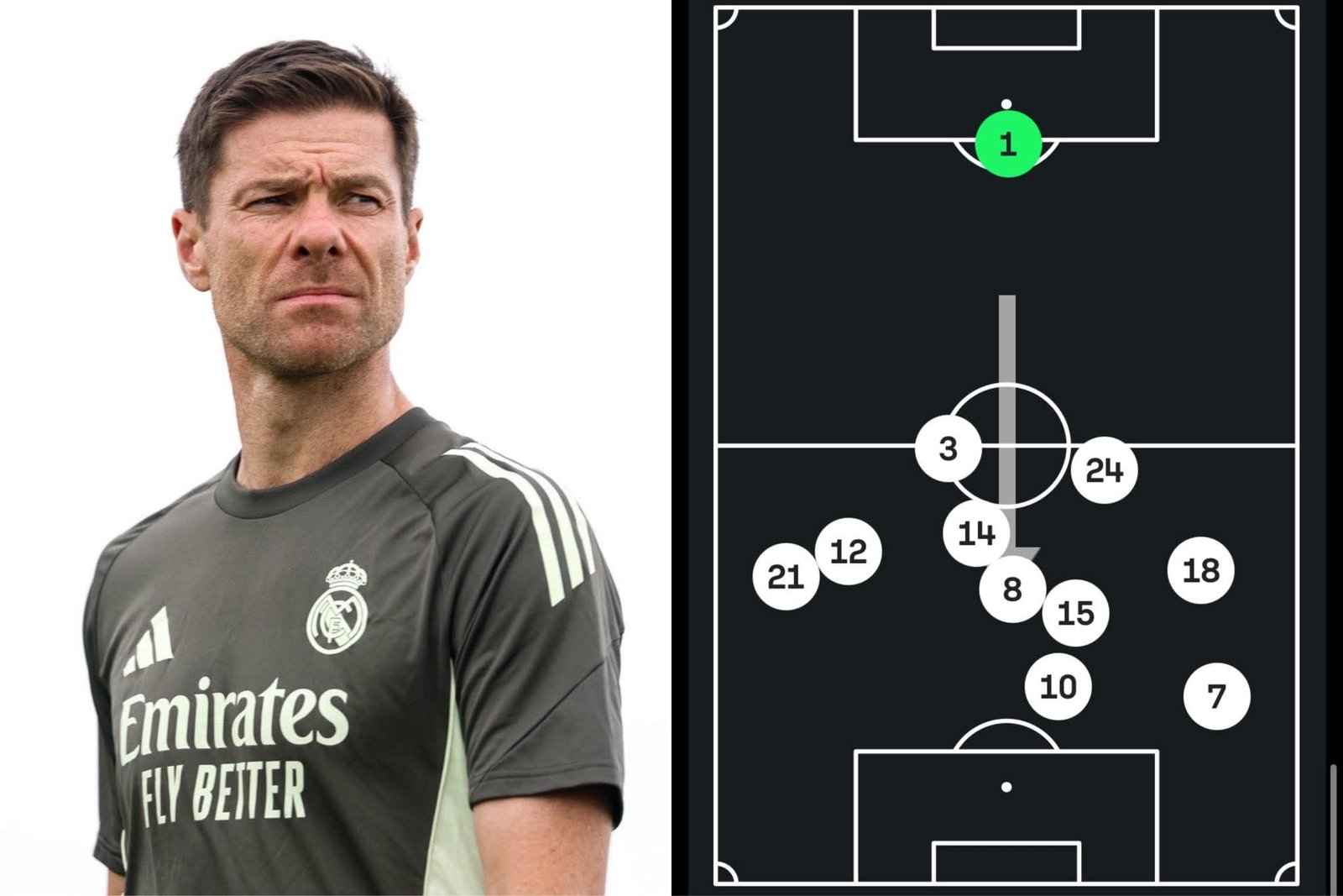 Hoysin is Real Madrid's most important signing.