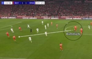 Bayern Munich vs. Real Madrid A Match for the History Books