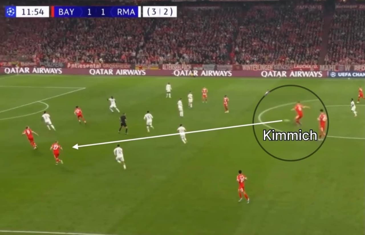 Bayern Munich vs. Real Madrid A Match for the History Books