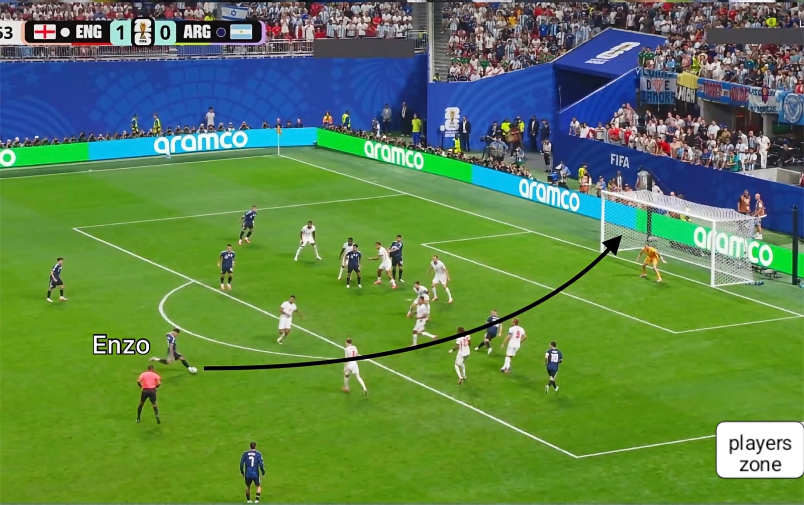 Why did Enzo Fernandez celebrate the same way Messi did?
