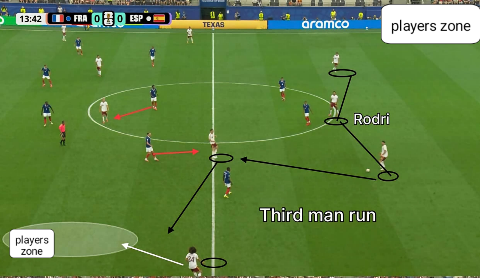 The idea of the third man is a purely Spanish identity.